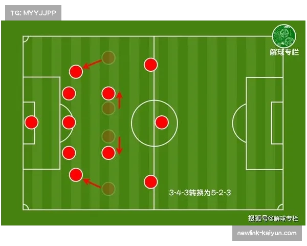 维维安61次解围领跑毕包 对抗莱万成防守关键